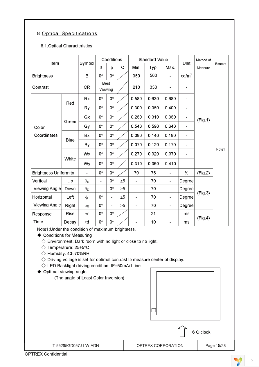 T-55265GD057J-LW-ADN Page 15