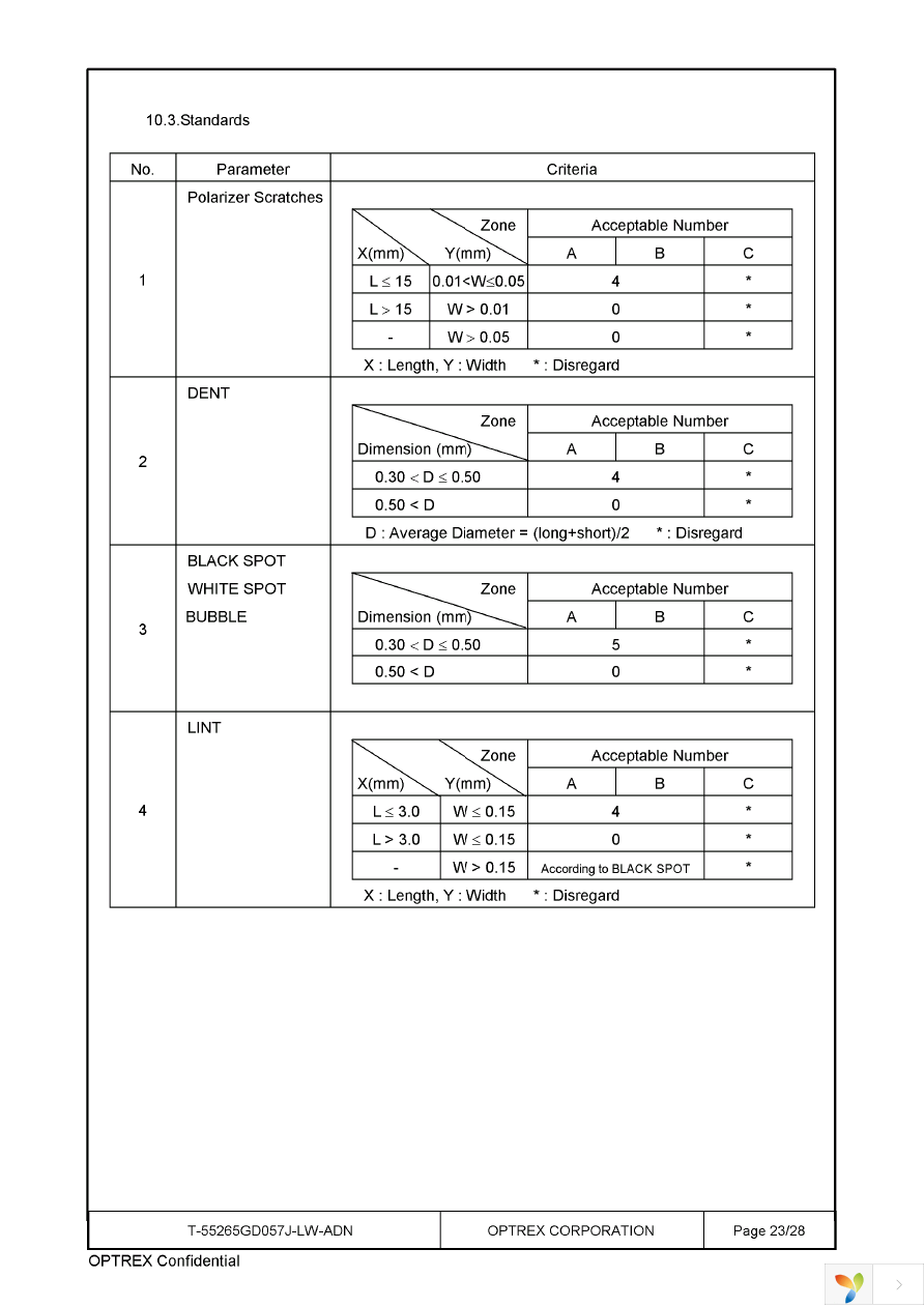 T-55265GD057J-LW-ADN Page 23