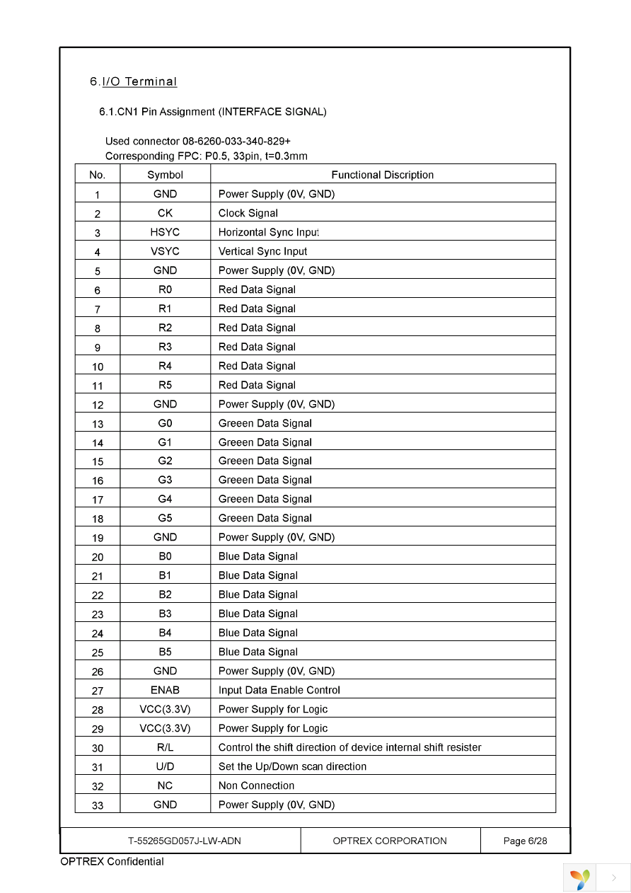 T-55265GD057J-LW-ADN Page 6