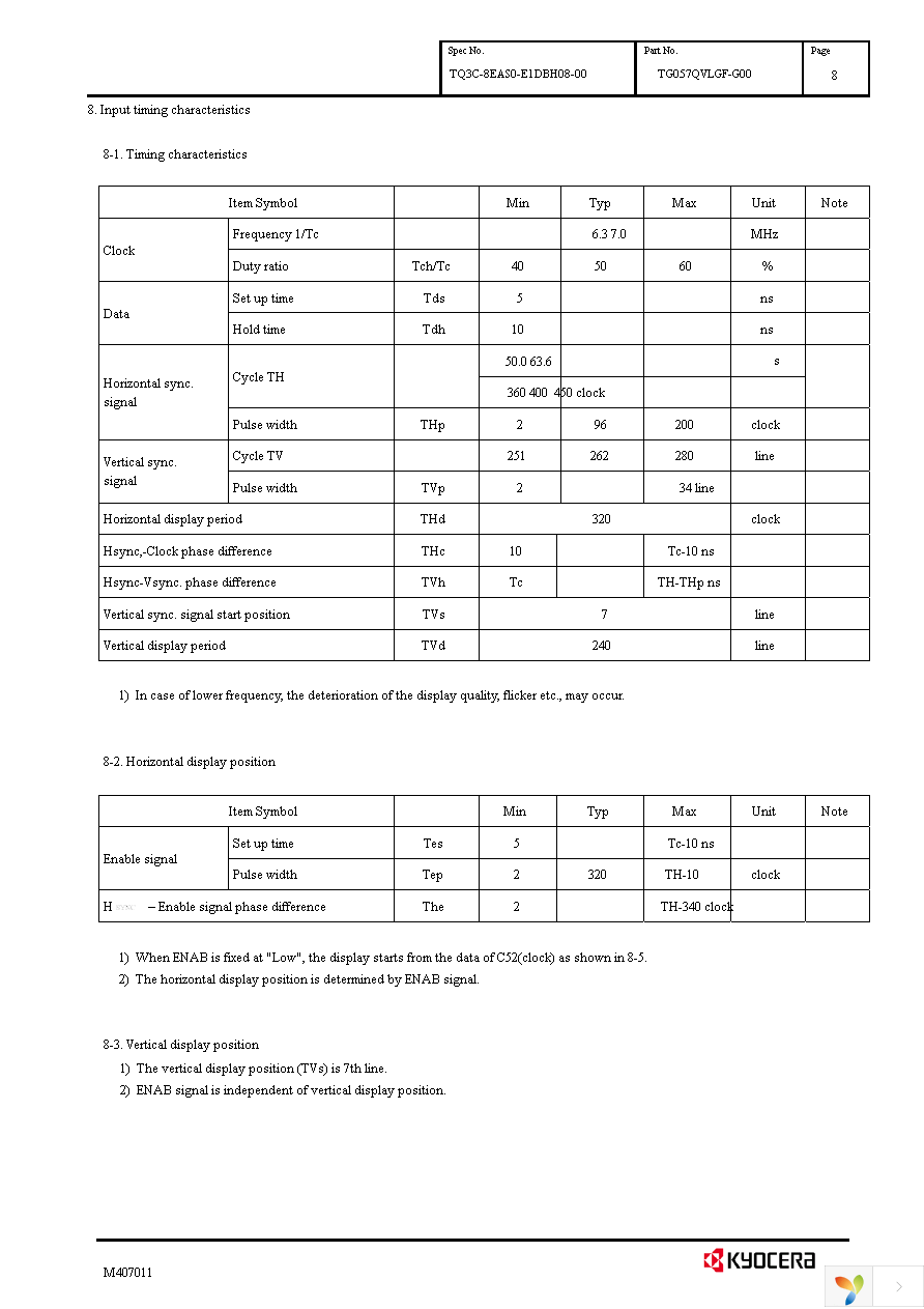 TG057QVLGF-G00 Page 11