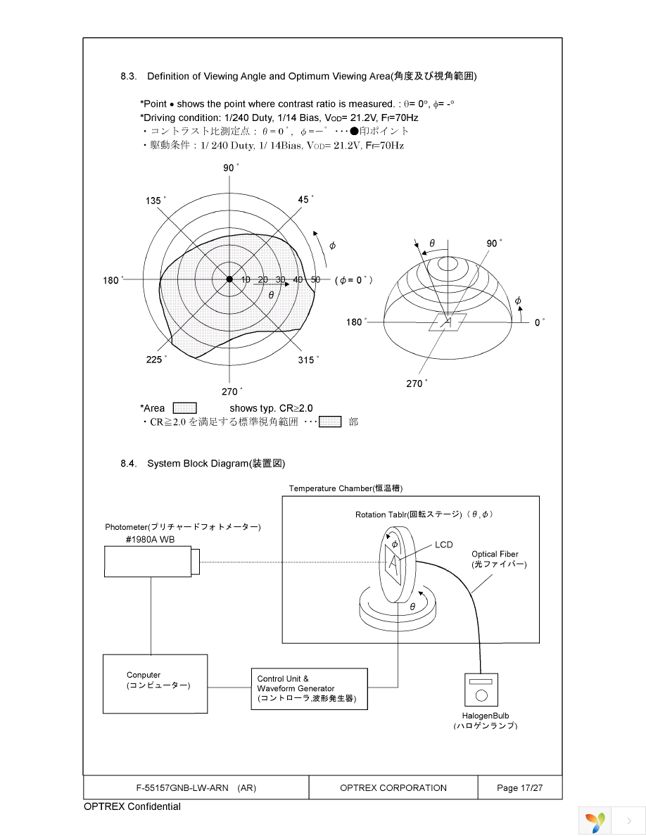 F-56015GNB-LW-AAN Page 17