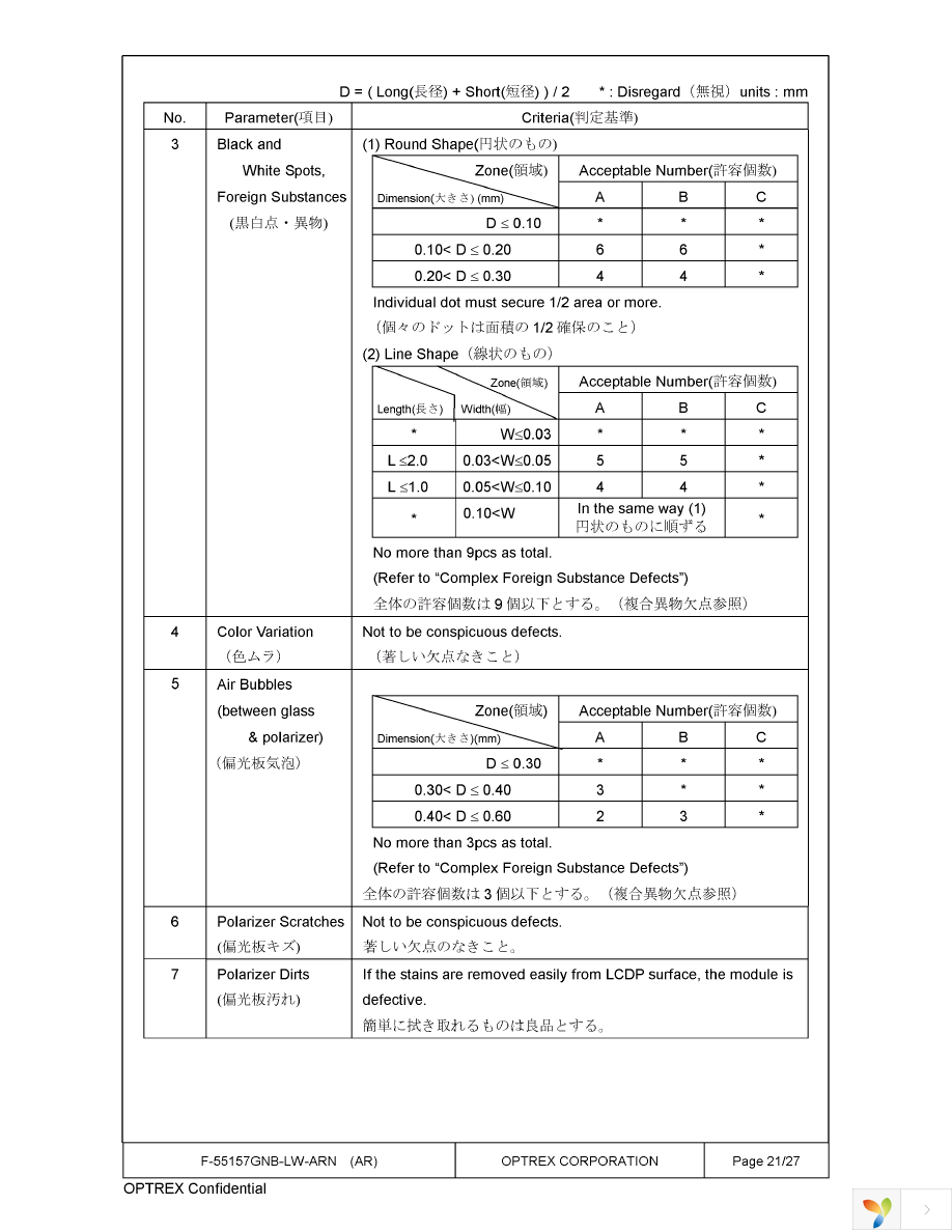 F-56015GNB-LW-AAN Page 21