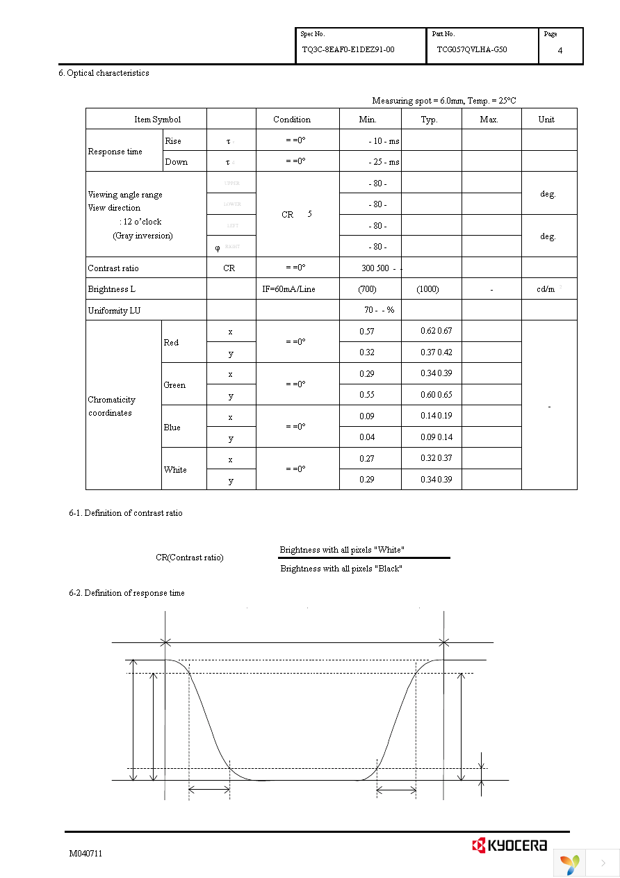 TCG057QVLHA-G50 Page 7