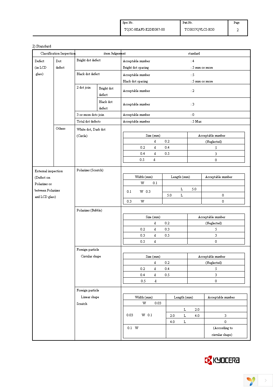 TCG057QVLCS-H50 Page 20