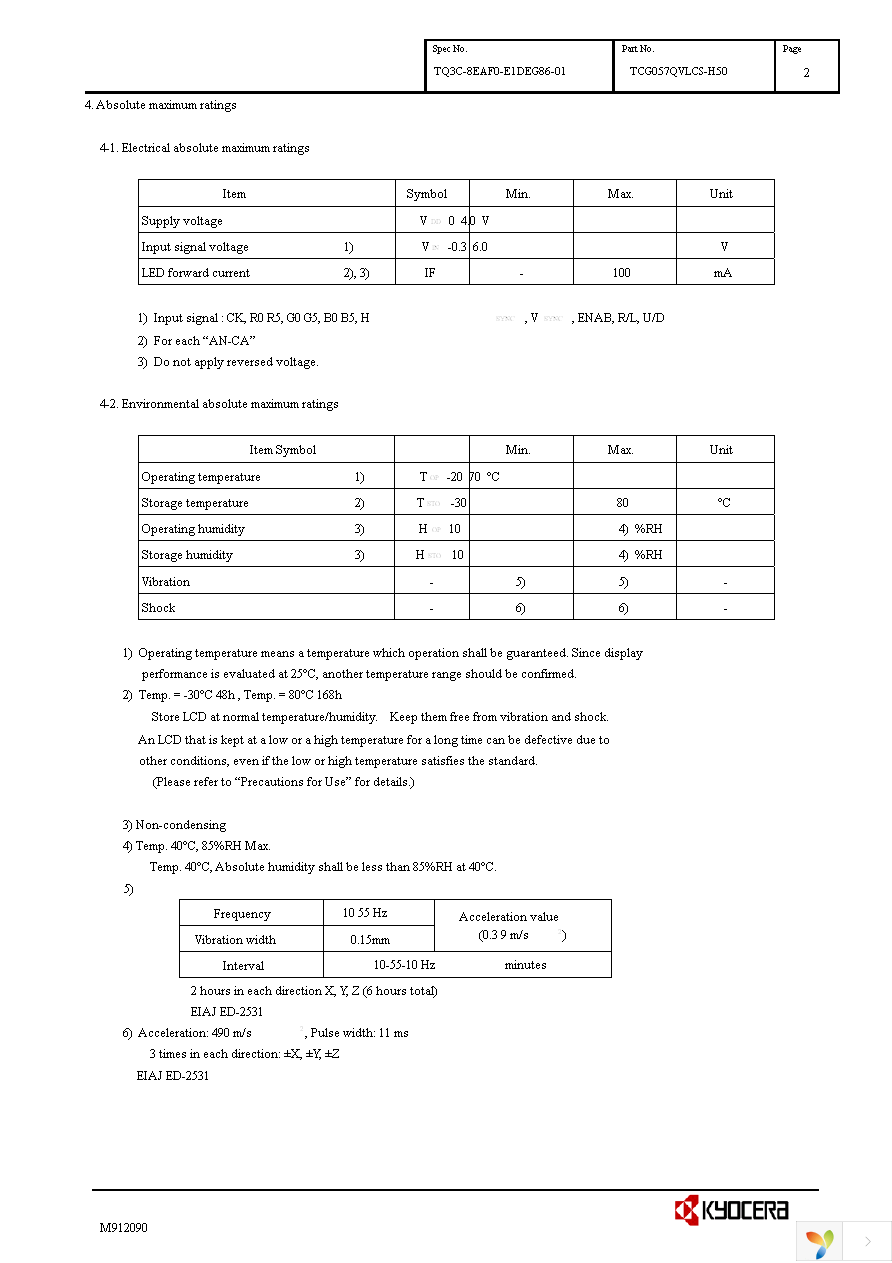 TCG057QVLCS-H50 Page 5