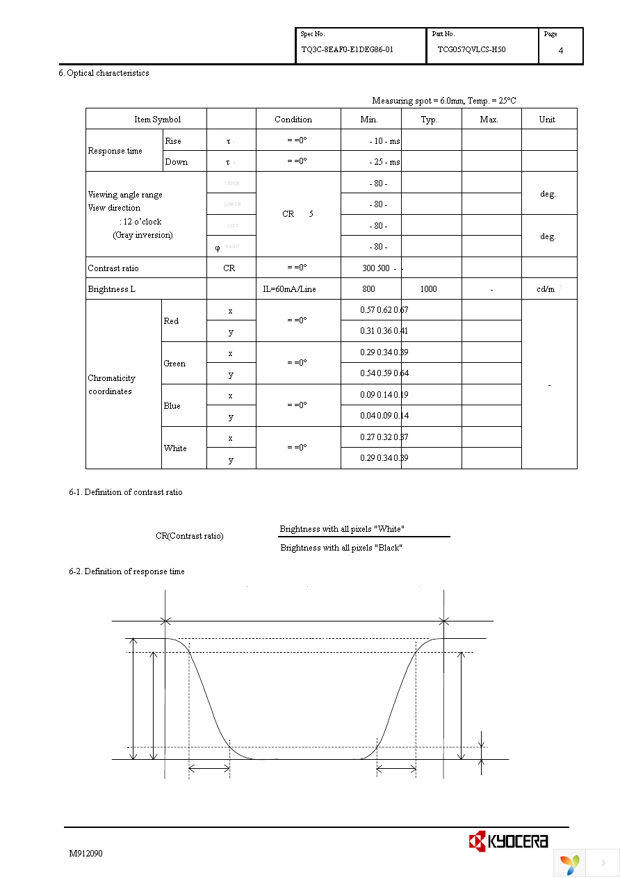 TCG057QVLCS-H50 Page 7