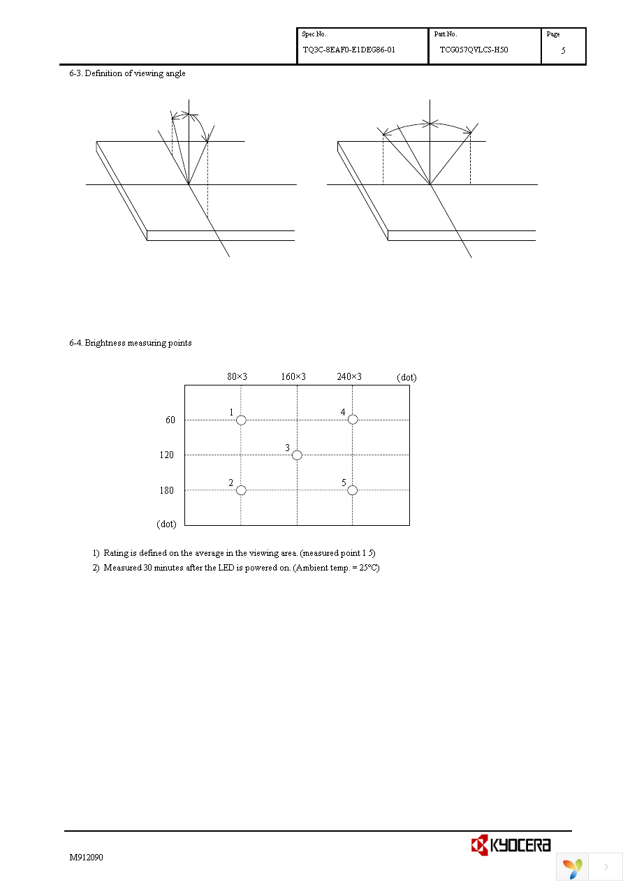 TCG057QVLCS-H50 Page 8