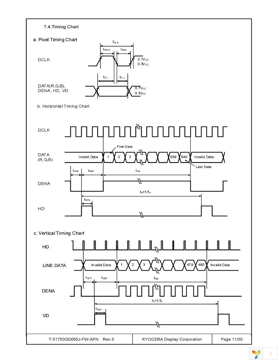 T-51750GD065J-FW-APN Page 11