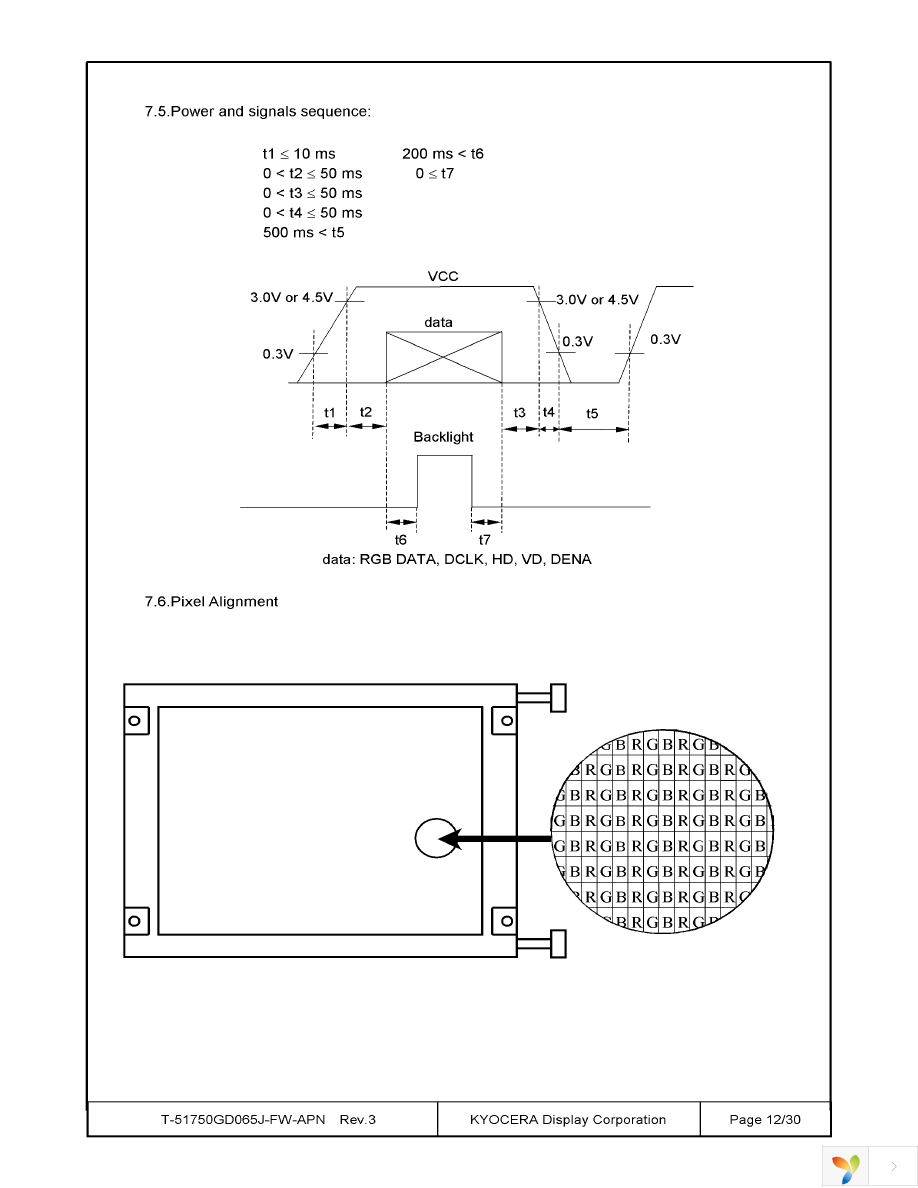 T-51750GD065J-FW-APN Page 12