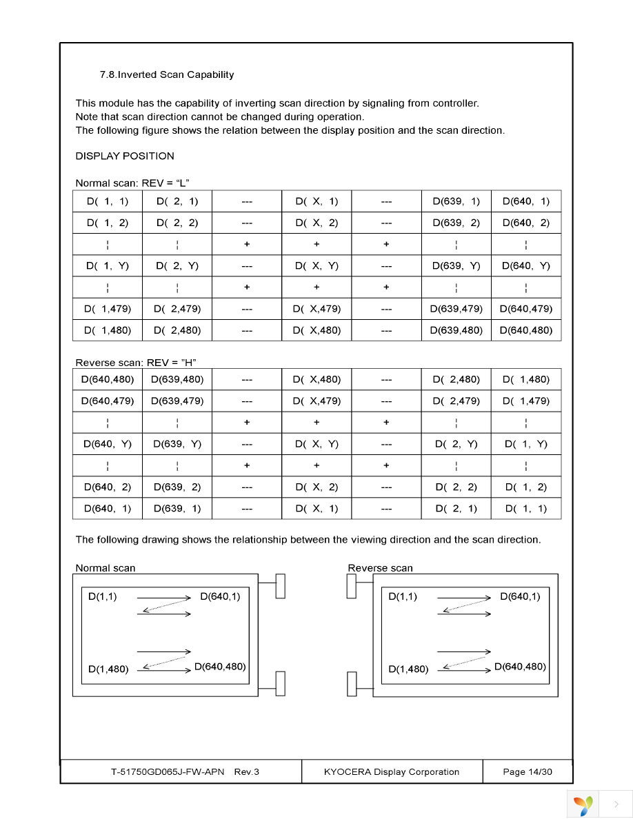 T-51750GD065J-FW-APN Page 14