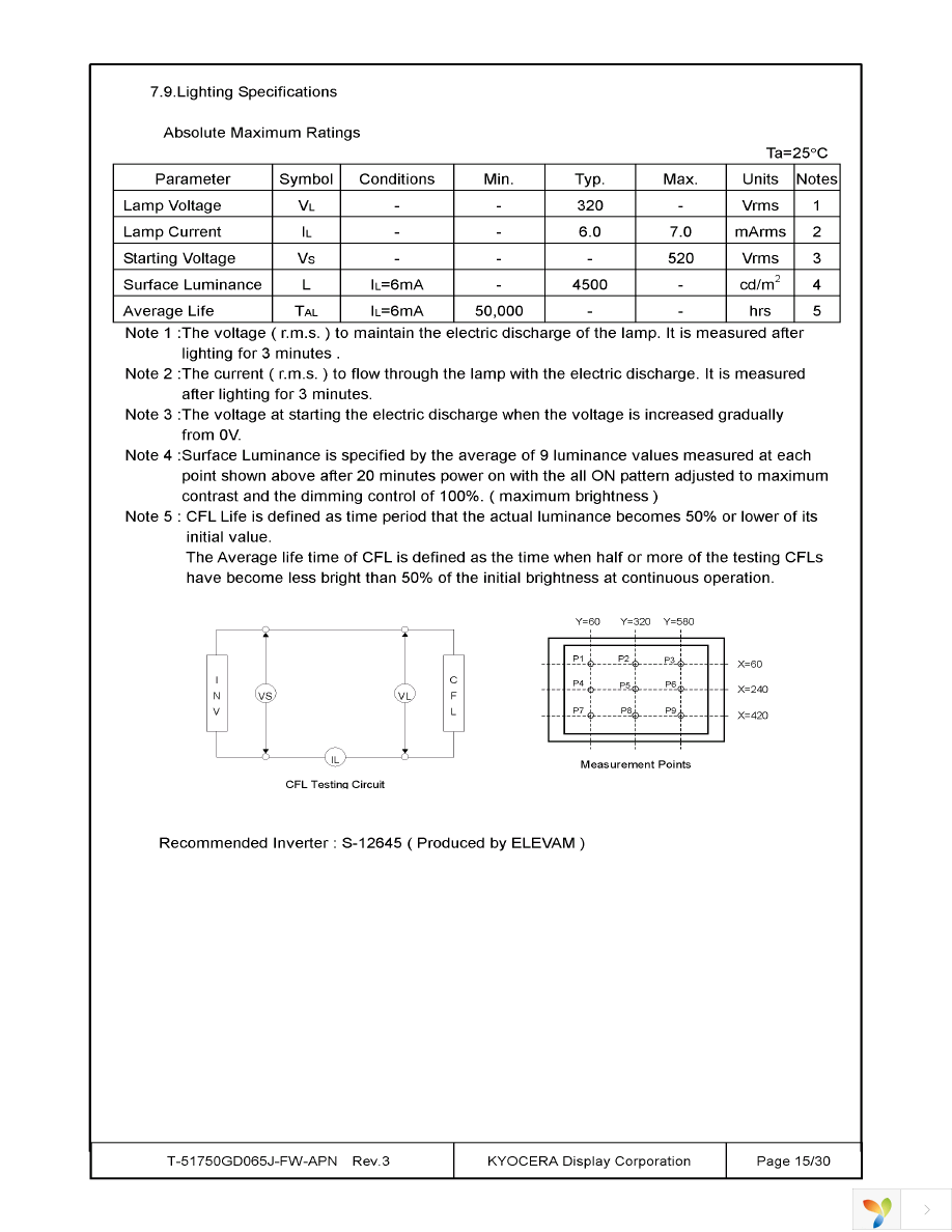 T-51750GD065J-FW-APN Page 15