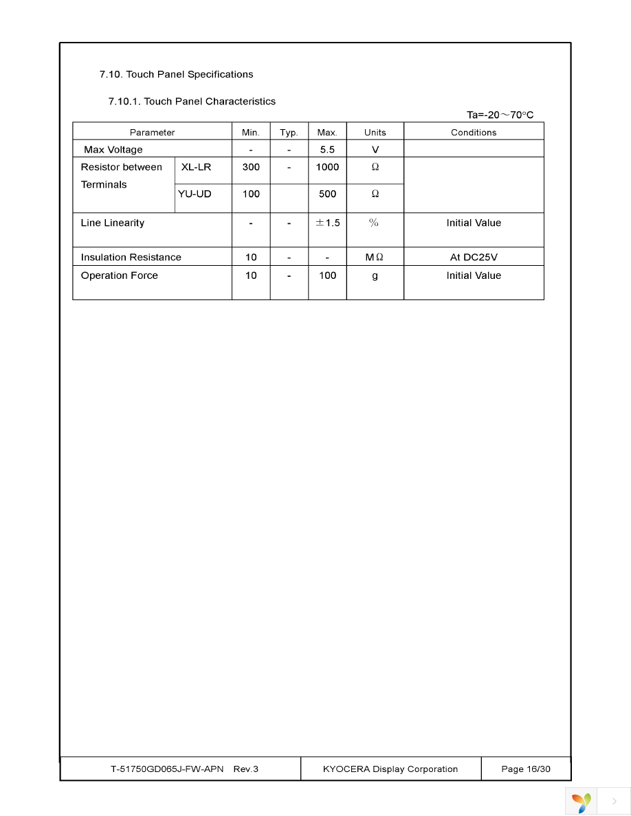 T-51750GD065J-FW-APN Page 16