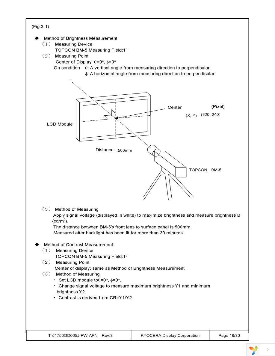 T-51750GD065J-FW-APN Page 18