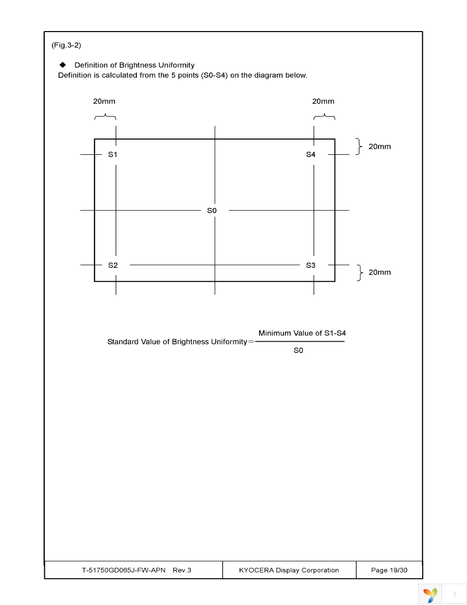 T-51750GD065J-FW-APN Page 19