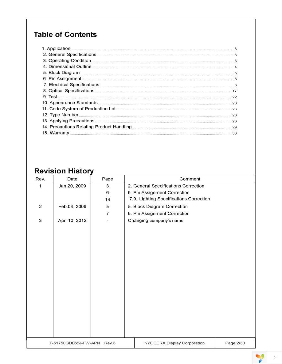 T-51750GD065J-FW-APN Page 2