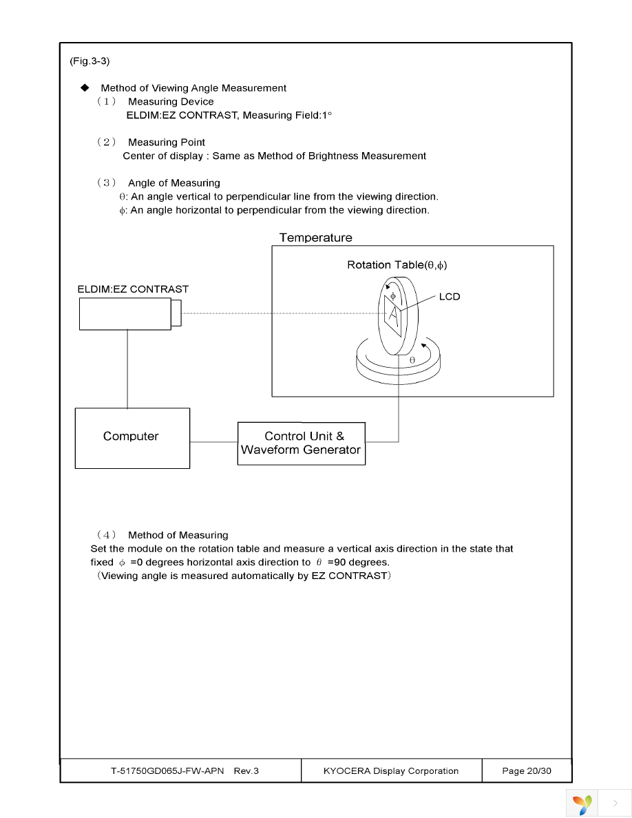 T-51750GD065J-FW-APN Page 20