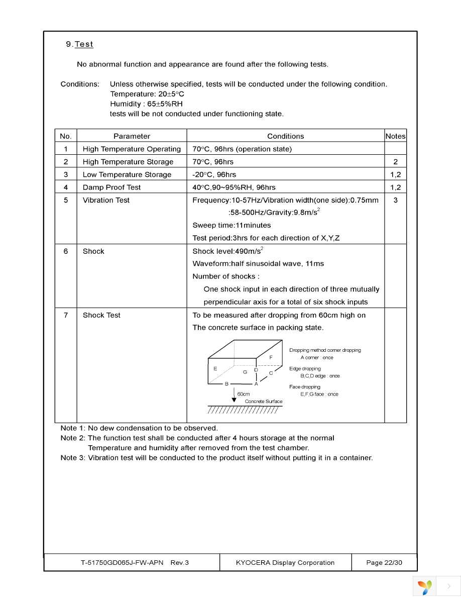 T-51750GD065J-FW-APN Page 22