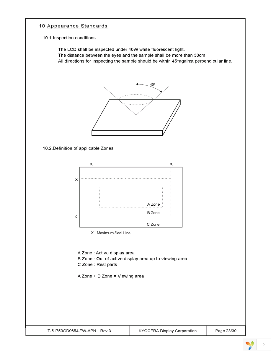 T-51750GD065J-FW-APN Page 23