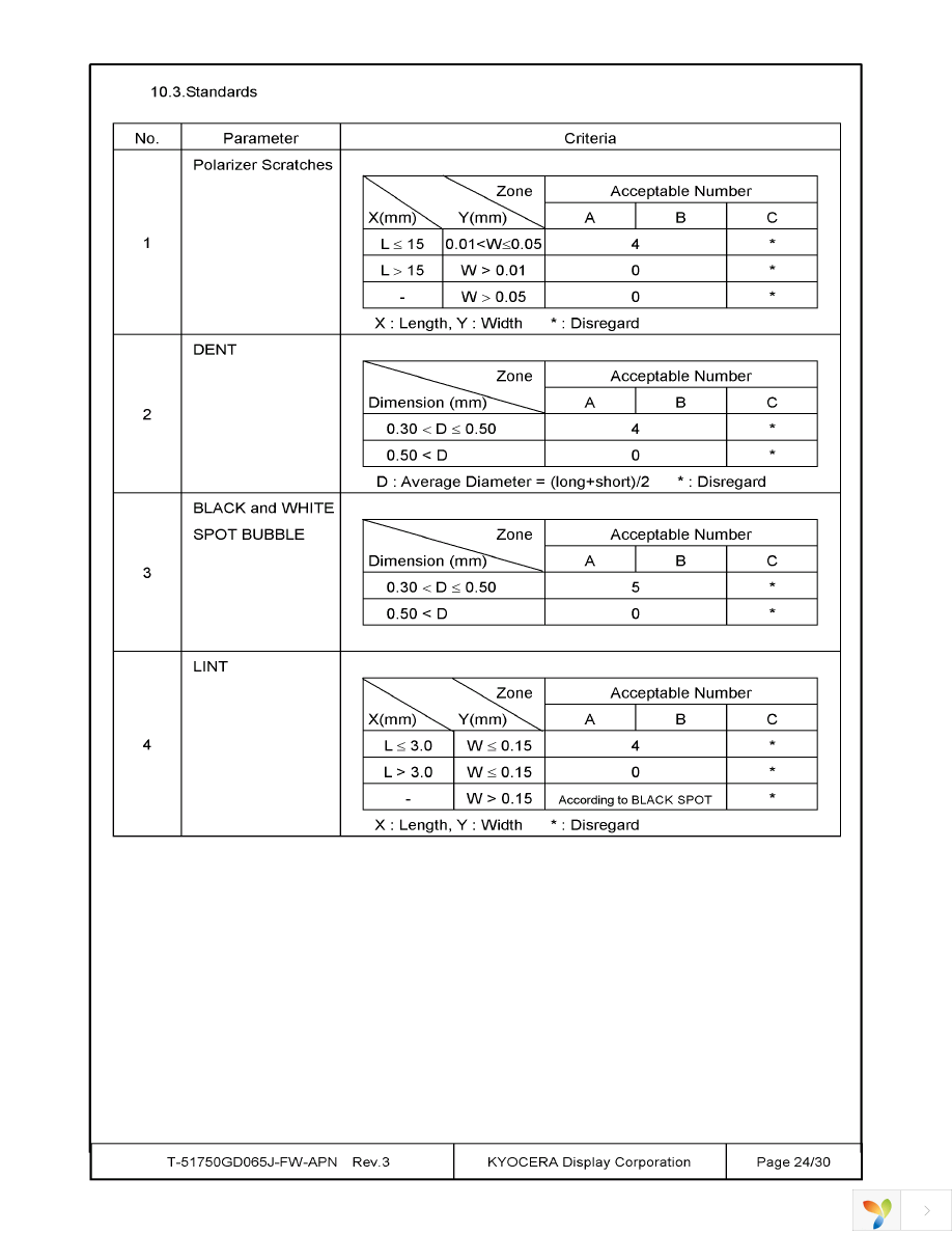 T-51750GD065J-FW-APN Page 24