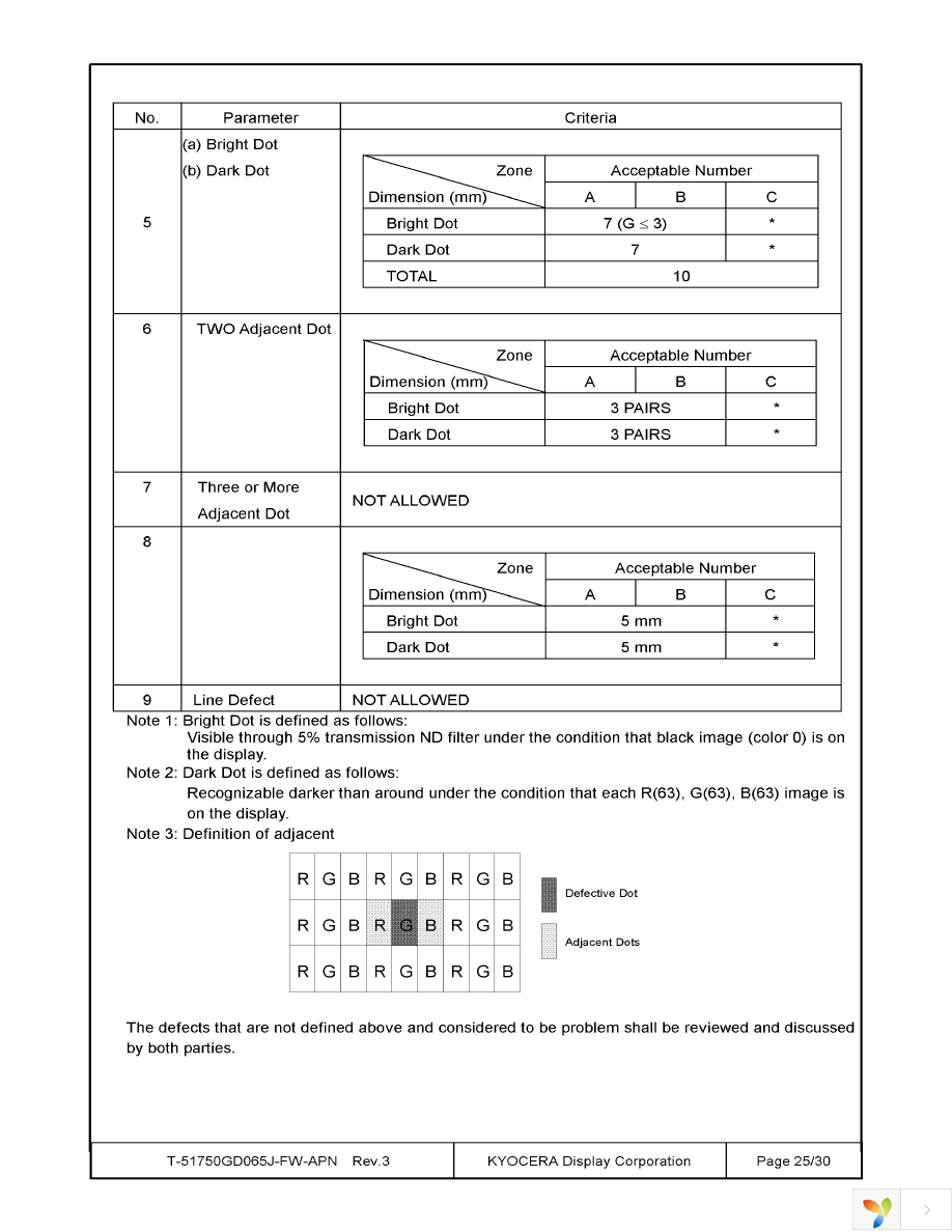 T-51750GD065J-FW-APN Page 25