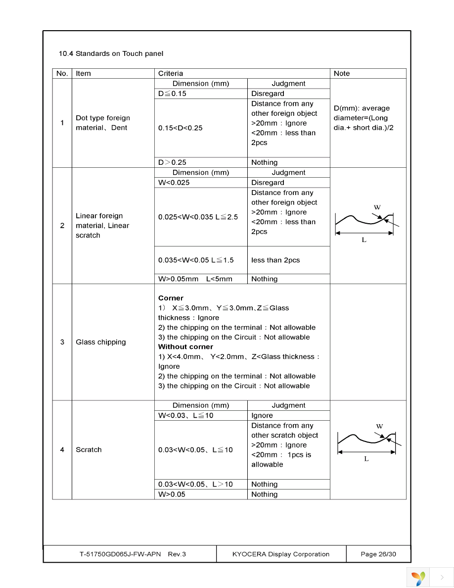 T-51750GD065J-FW-APN Page 26