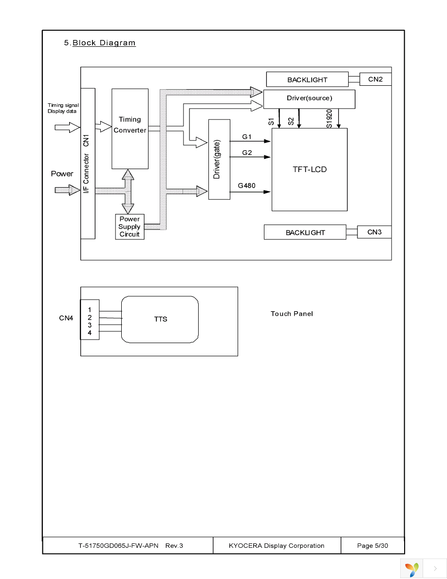 T-51750GD065J-FW-APN Page 5