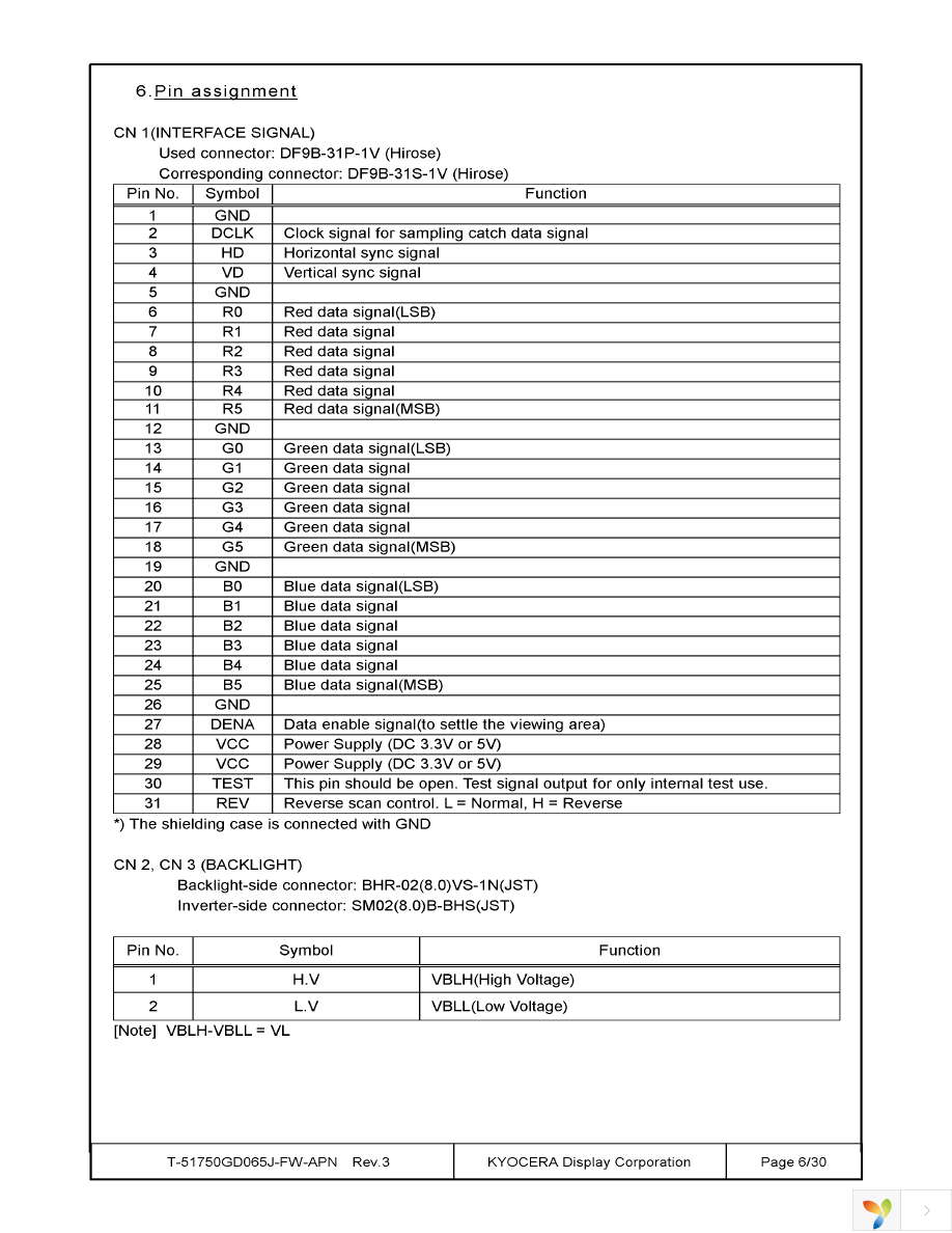 T-51750GD065J-FW-APN Page 6