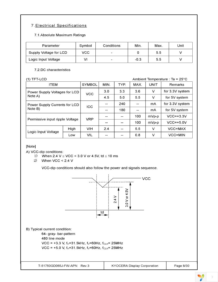 T-51750GD065J-FW-APN Page 8