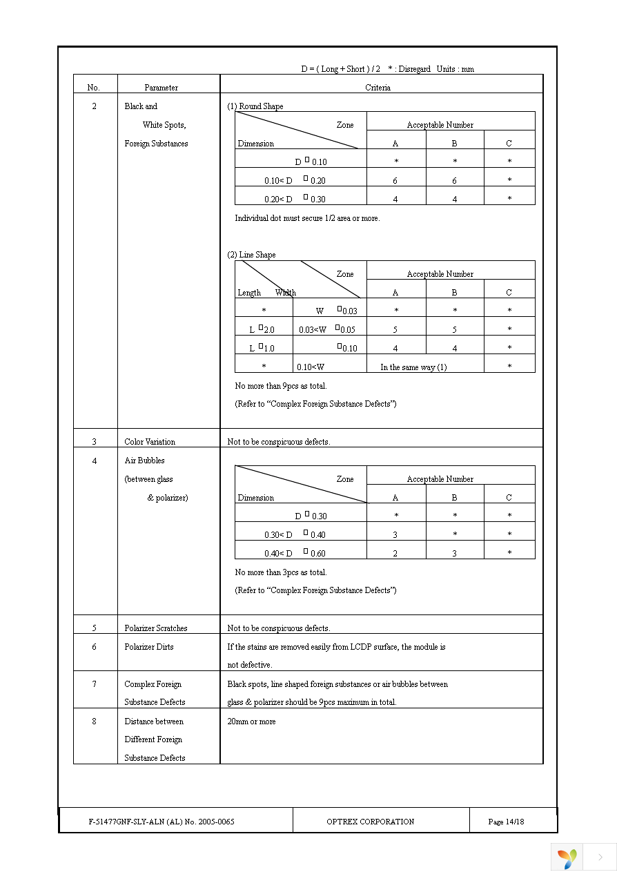 F-51477GNF-SLY-ALN Page 14