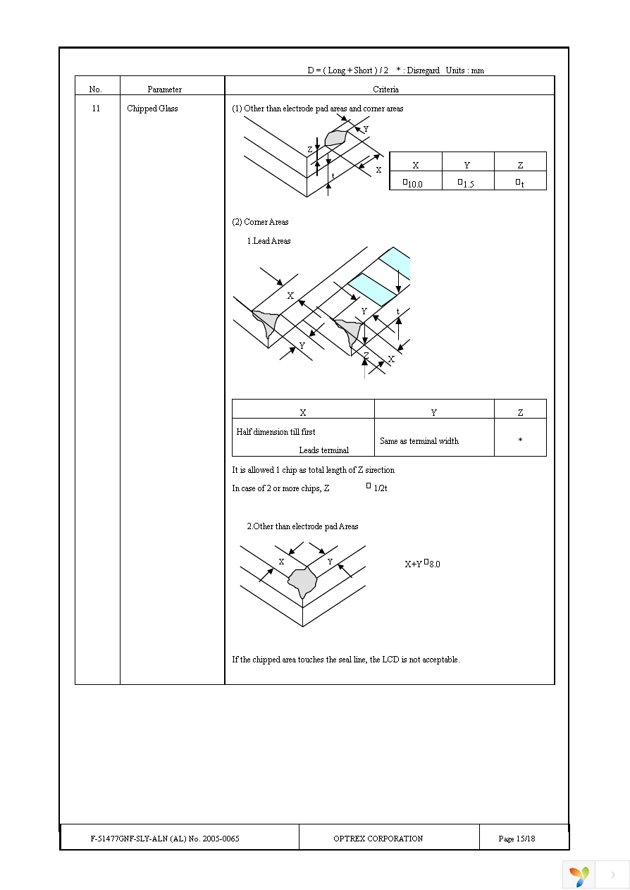 F-51477GNF-SLY-ALN Page 15