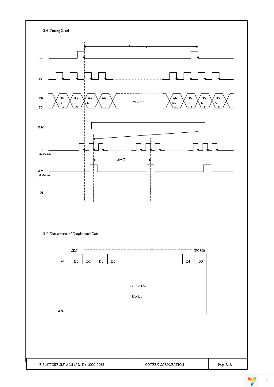 F-51477GNF-SLY-ALN Page 5