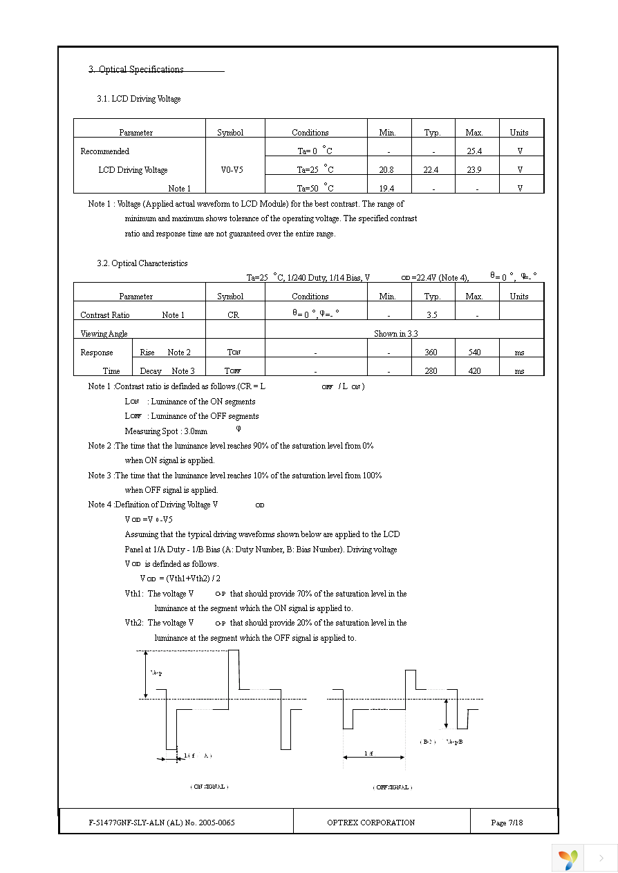 F-51477GNF-SLY-ALN Page 7