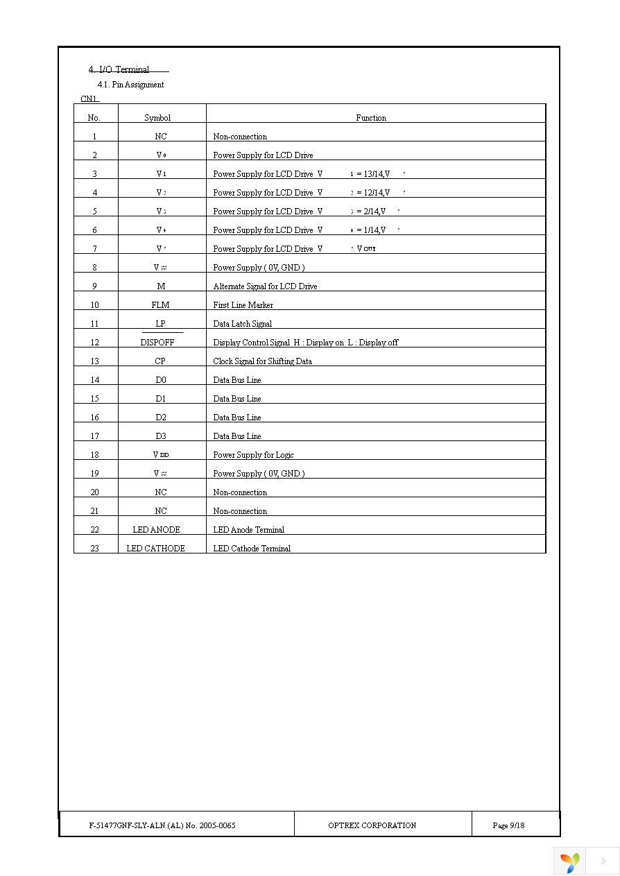 F-51477GNF-SLY-ALN Page 9