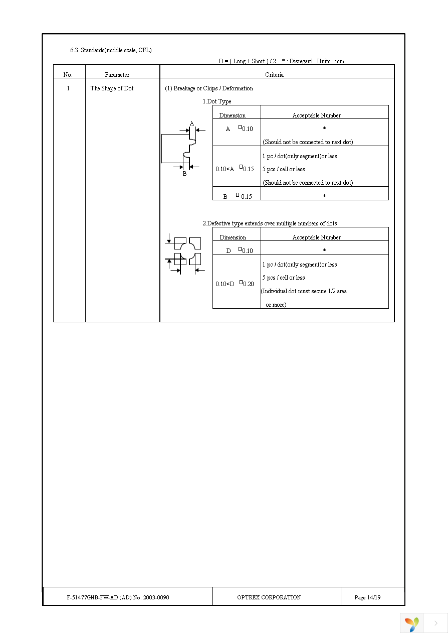 F-51477GNB-FW-AD Page 14