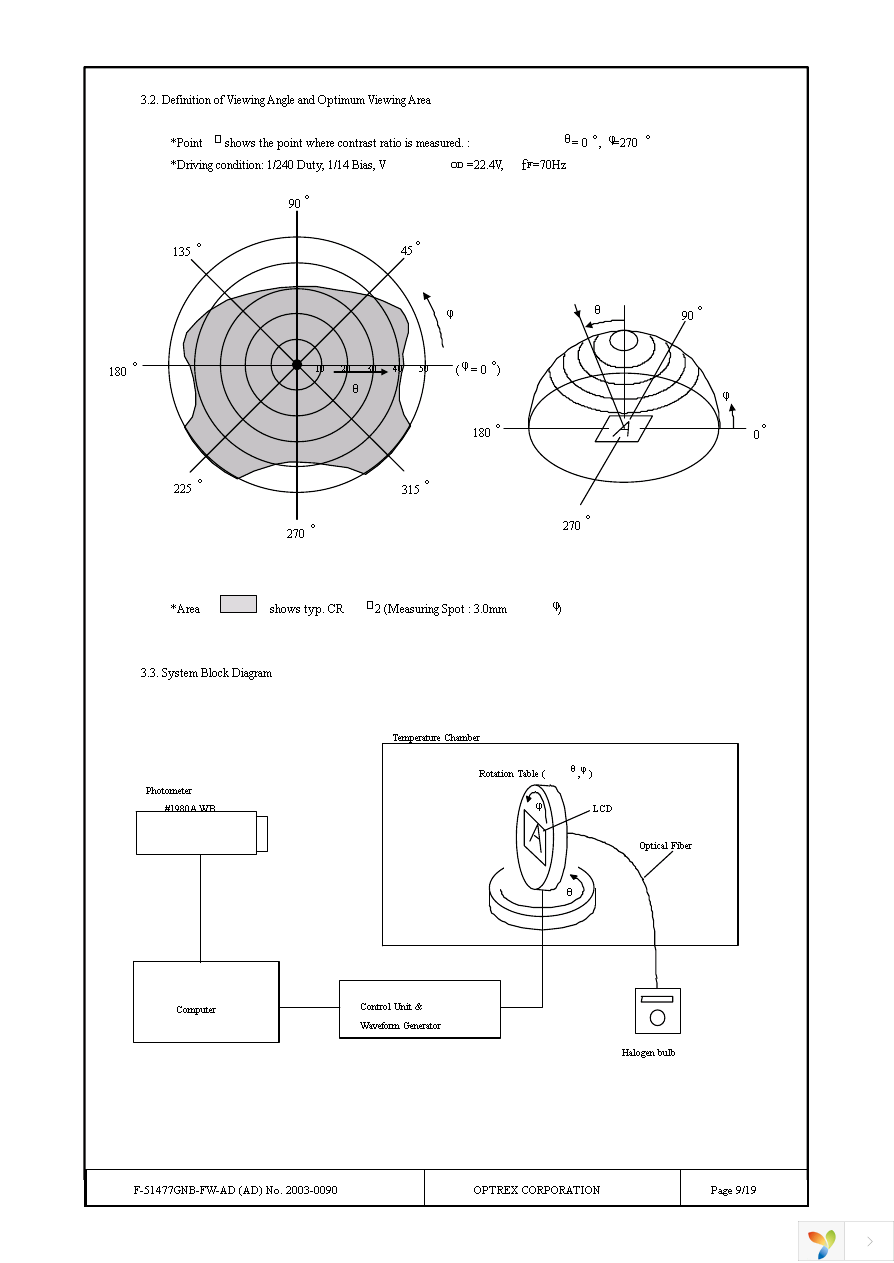 F-51477GNB-FW-AD Page 9