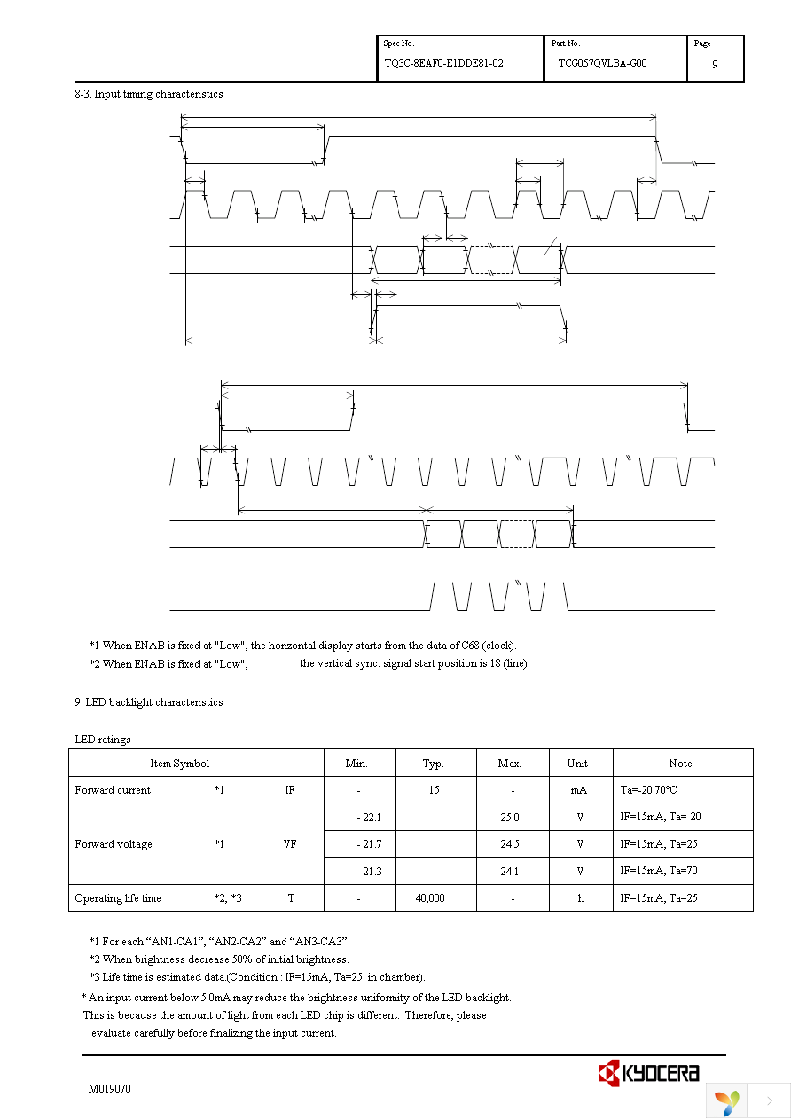 TCG057QVLBA-G00 Page 12