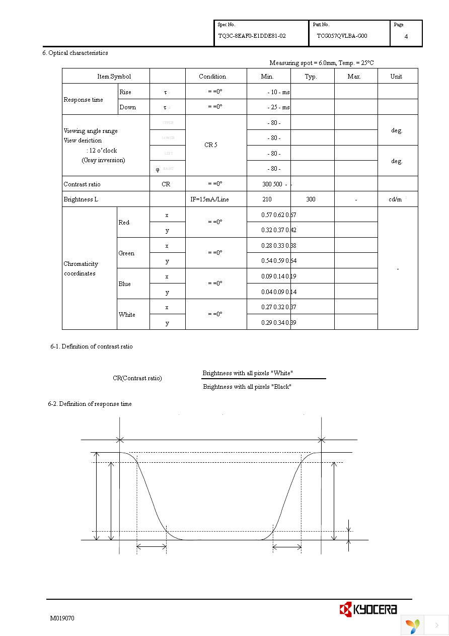 TCG057QVLBA-G00 Page 7