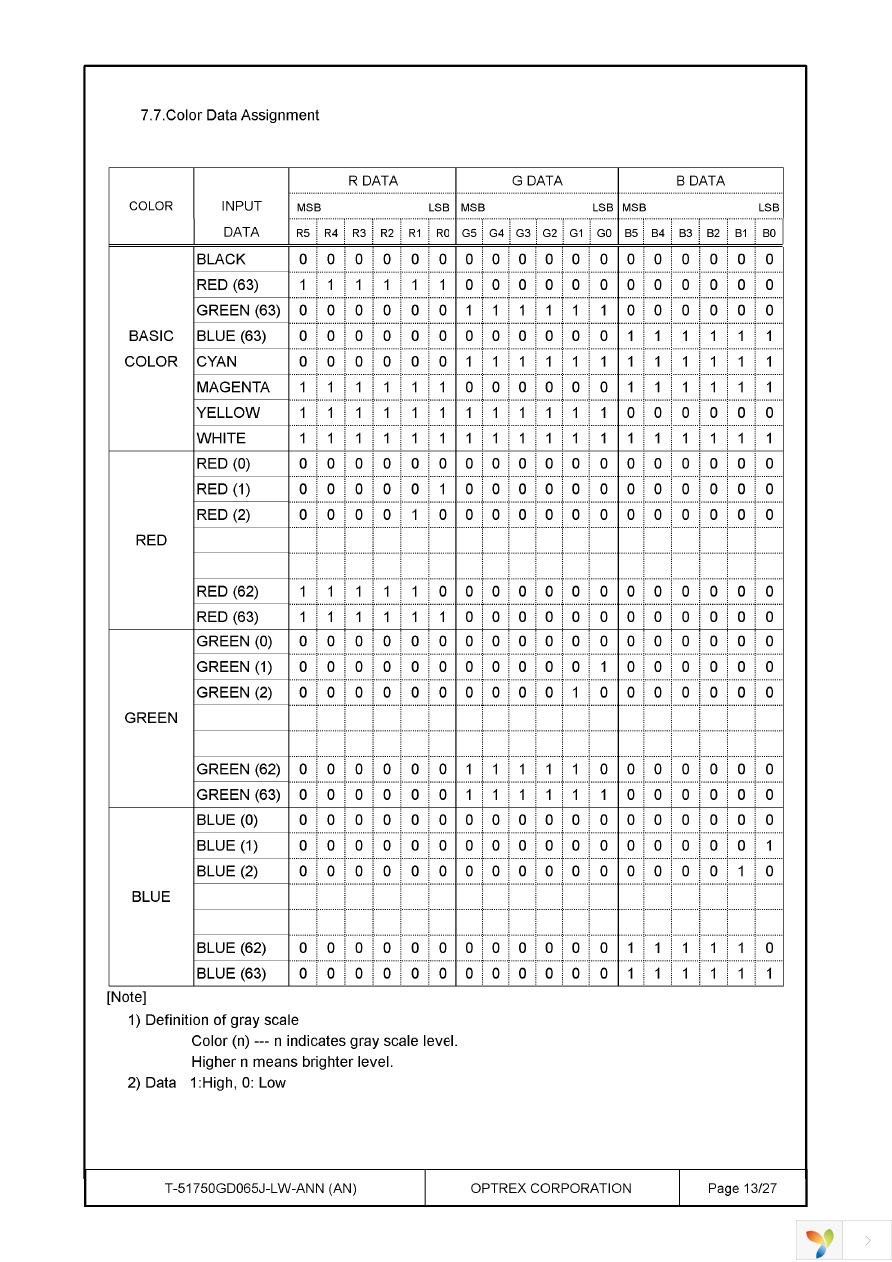 T-51750GD065J-LW-ANN Page 13