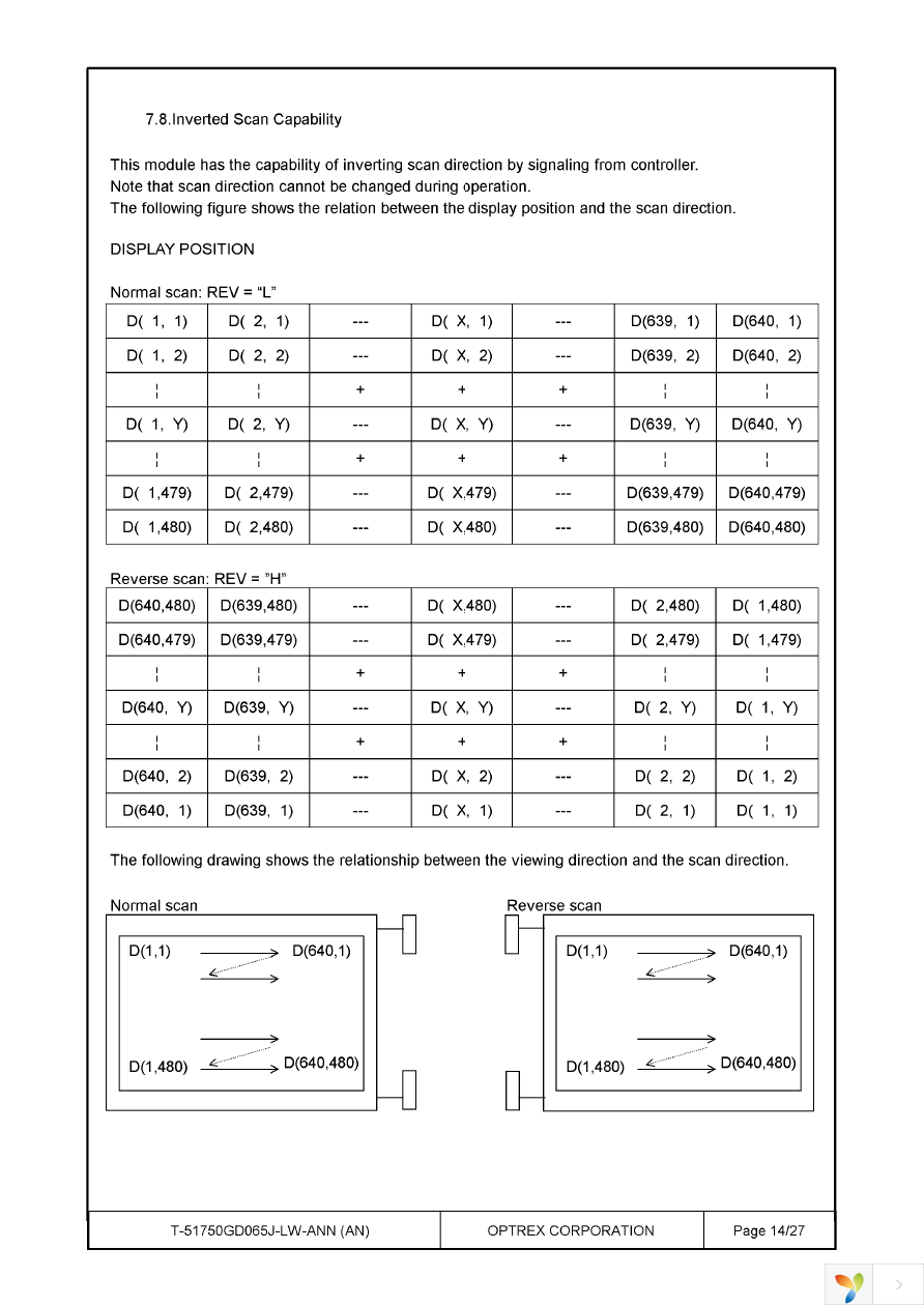 T-51750GD065J-LW-ANN Page 14