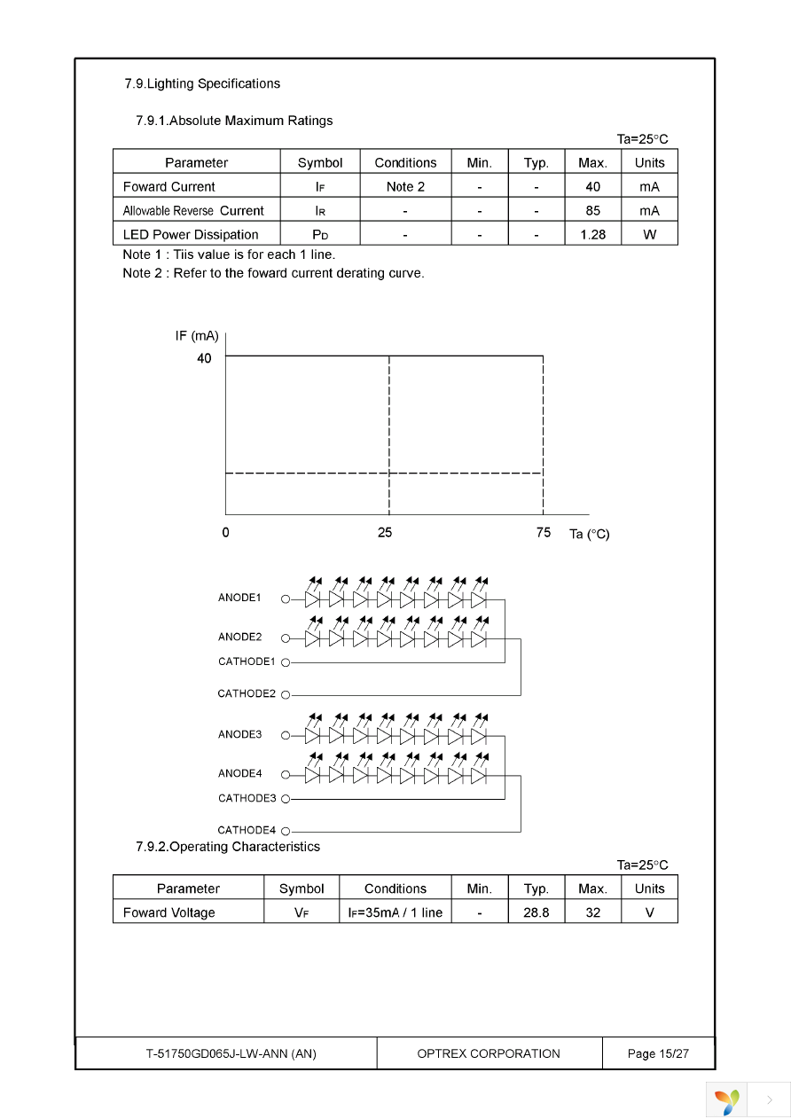 T-51750GD065J-LW-ANN Page 15