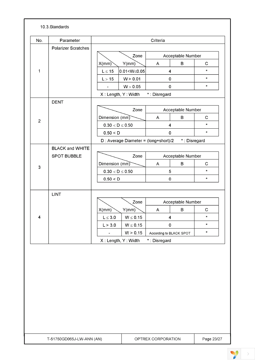 T-51750GD065J-LW-ANN Page 23