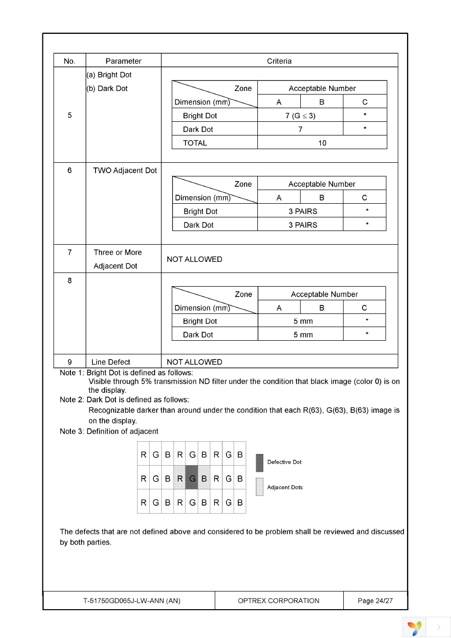 T-51750GD065J-LW-ANN Page 24