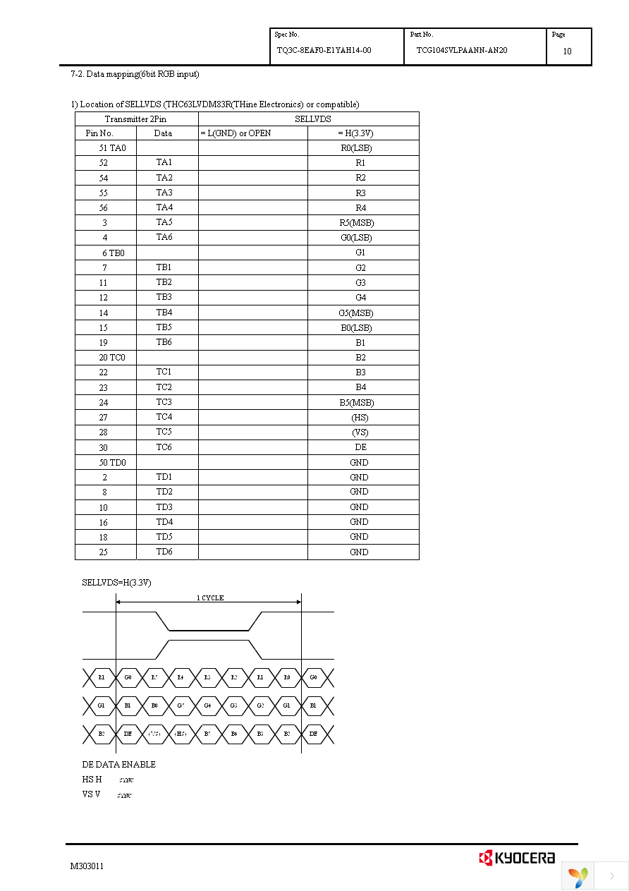 TCG104SVLPAANN-AN20 Page 13