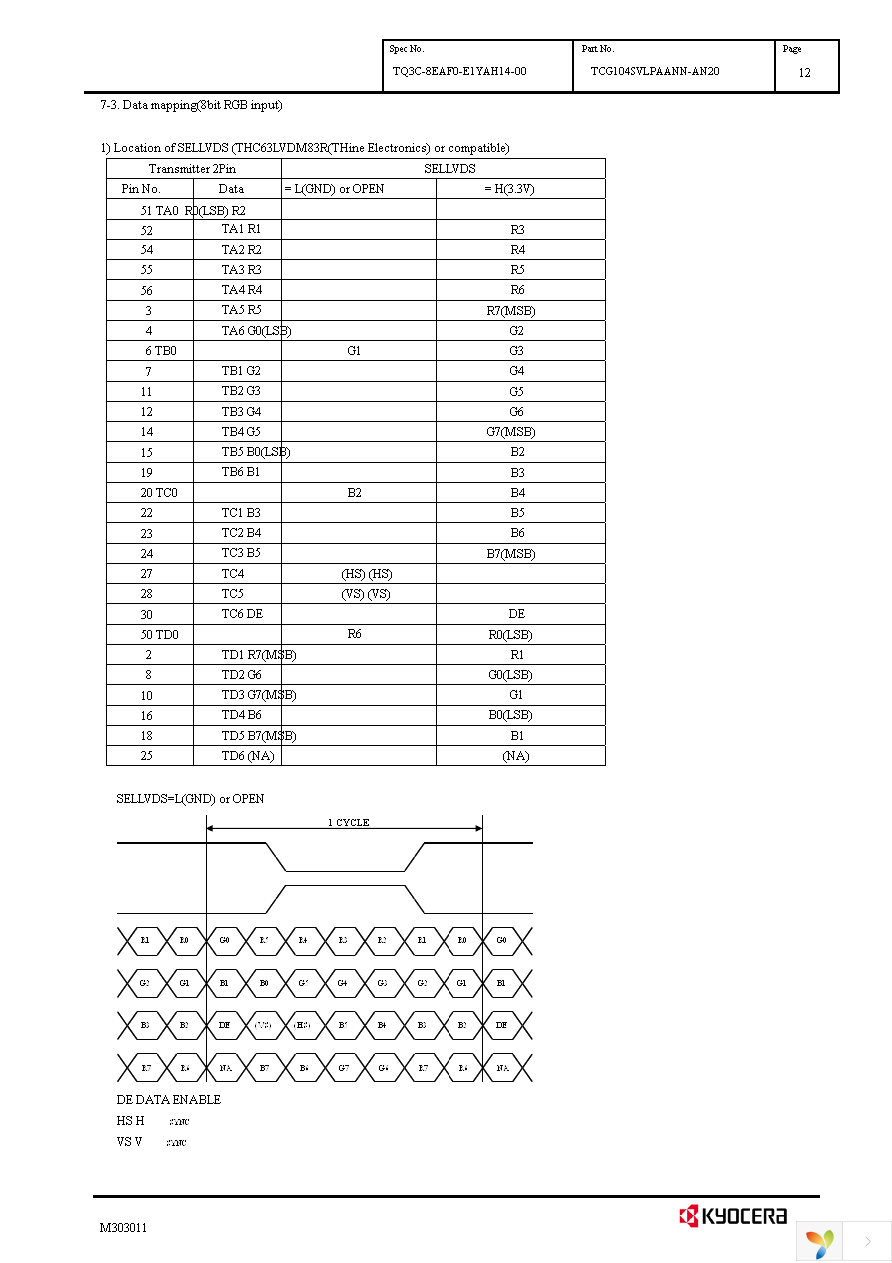 TCG104SVLPAANN-AN20 Page 15