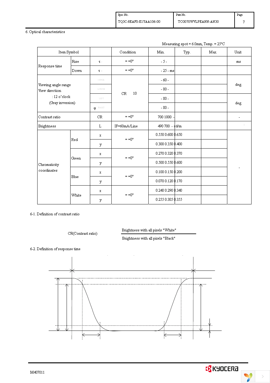 TCG070WVLPEANN-AN30 Page 10