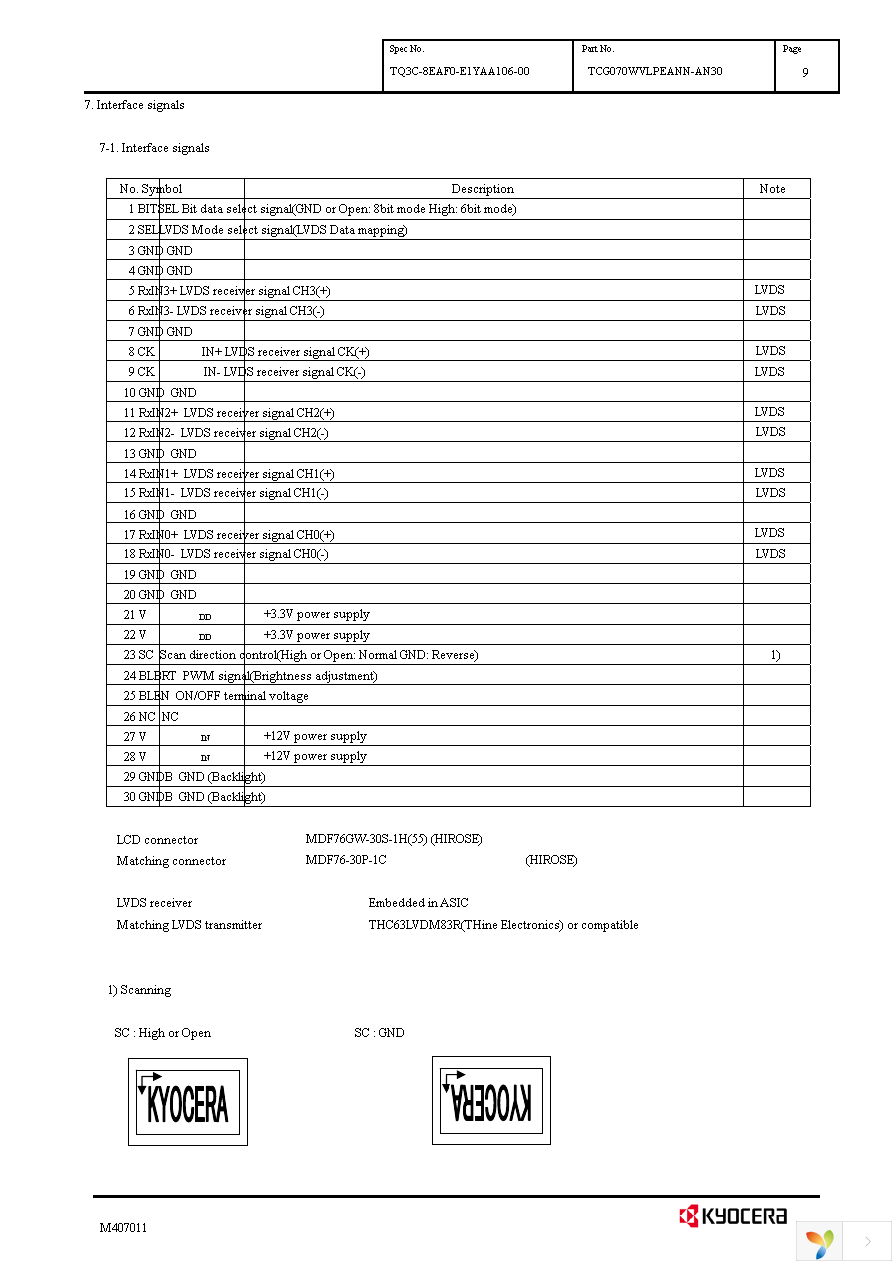 TCG070WVLPEANN-AN30 Page 12