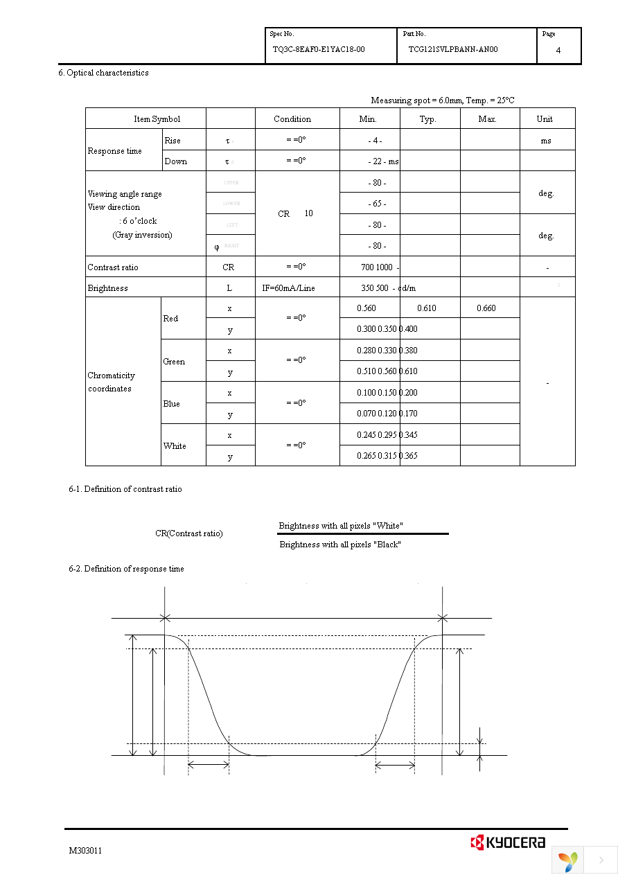 TCG121SVLPBANN-AN00 Page 7