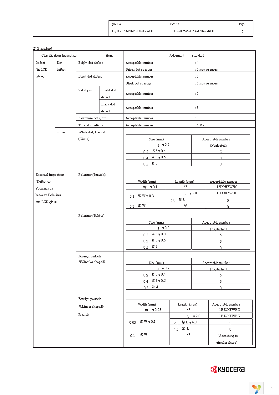 TCG075VGLEAANN-GN00 Page 20