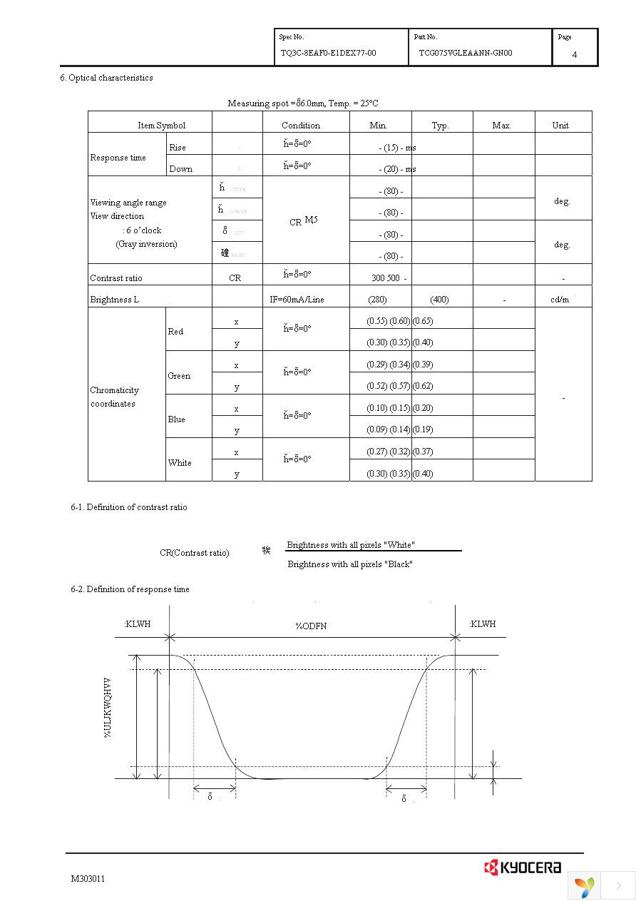 TCG075VGLEAANN-GN00 Page 7