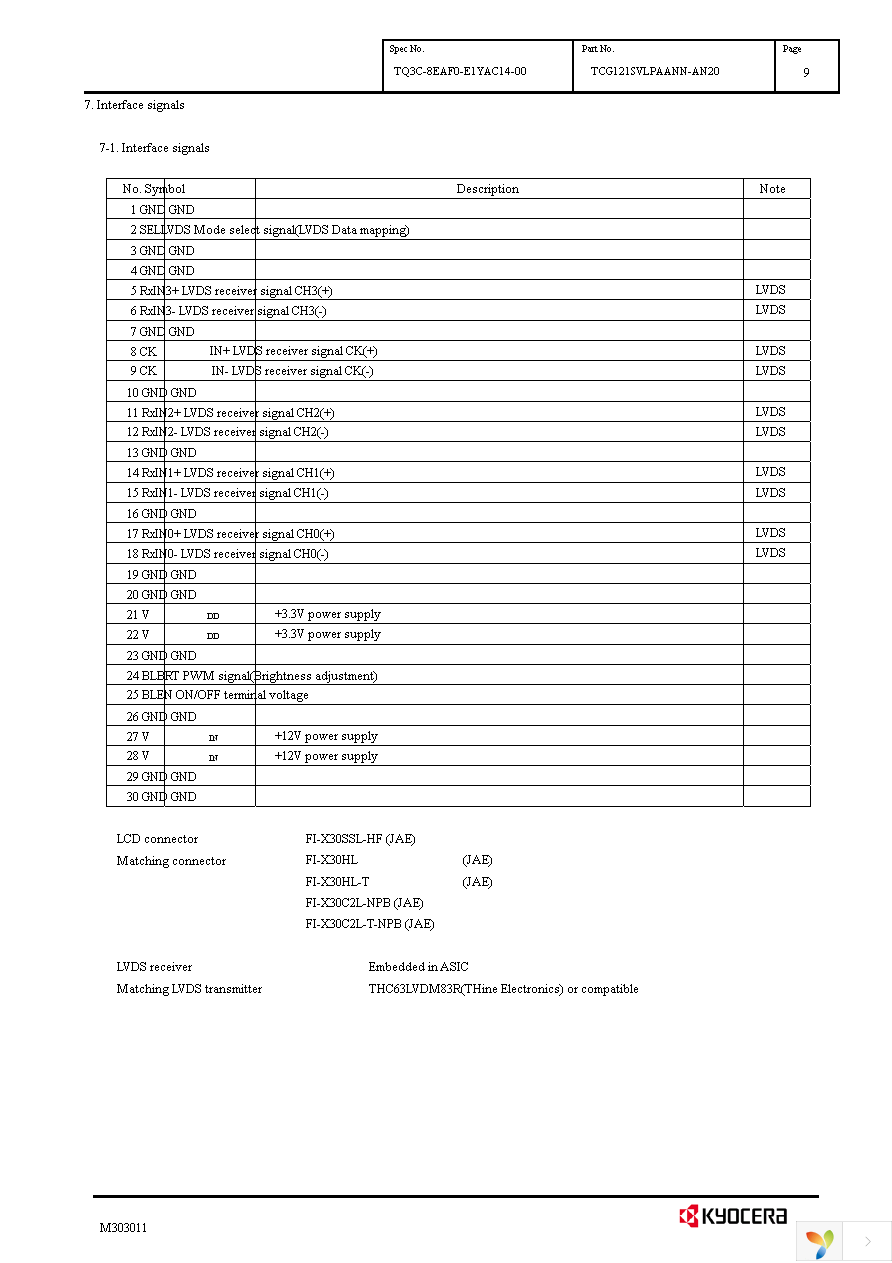 TCG121SVLPAANN-AN20 Page 12